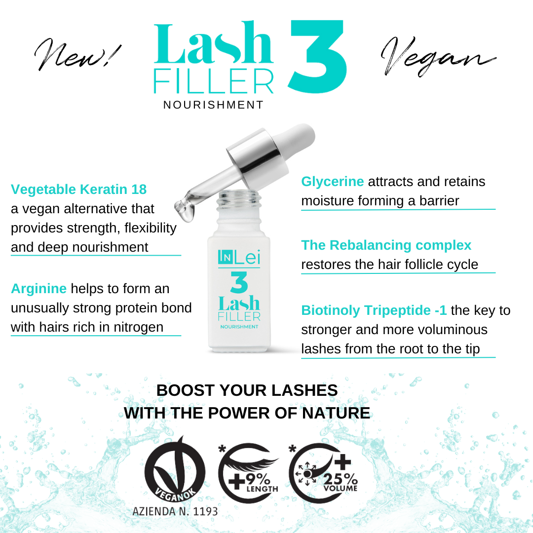 Filler 3 Info Post